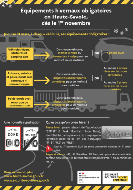 Équipements hivernaux obligatoires en Haute-Savoie